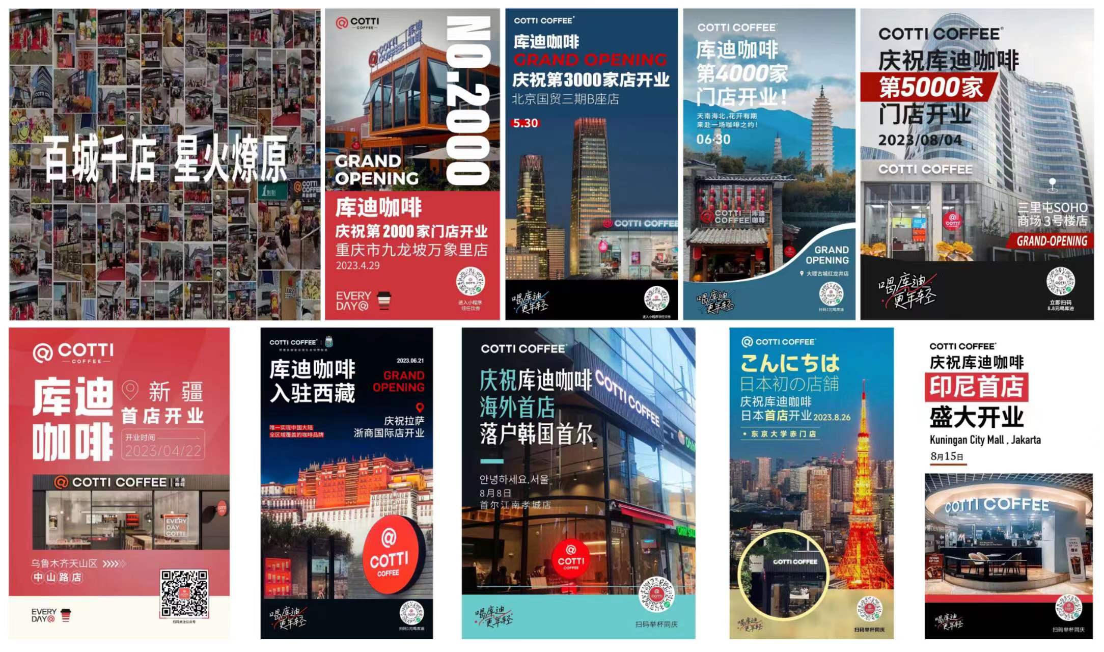 中国著名咖啡品牌“库迪”咖啡进入墨西哥市场正式招募区域合伙人 - 墨华网